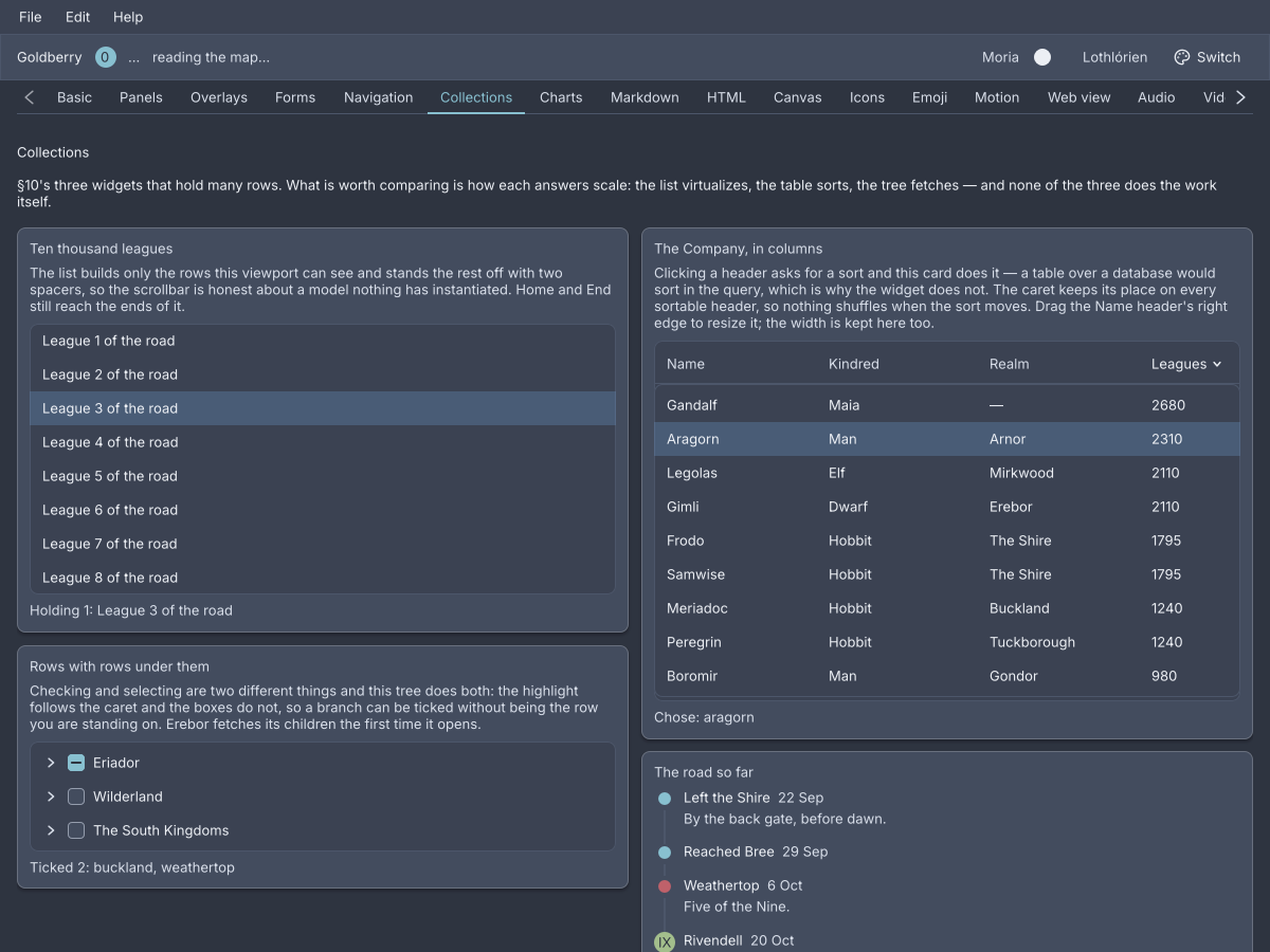 The showcase's Collections screen: a virtualized list of ten thousand rows, a sortable table of the Company, and a tree of the lands with cascading checkboxes