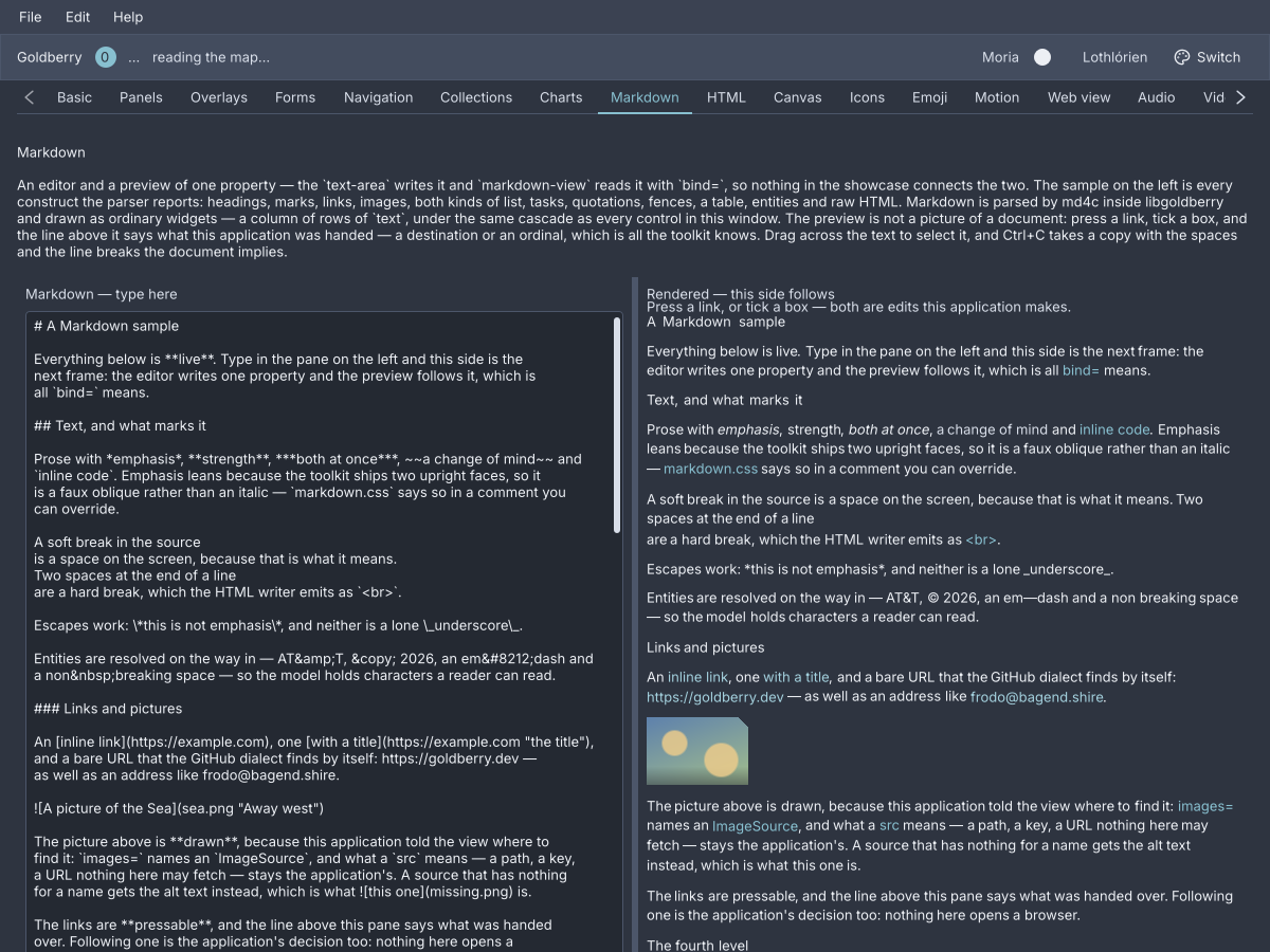 The showcase's Markdown screen: a text area on the left holding Markdown source and the rendered document on the right, with headings, emphasis, a list, a task list and a table