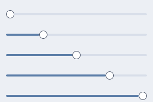 Five horizontal sliders on the light theme at 0, 25, 50, 75 and 100 percent, each a thin groove with a filled part and a white disc thumb