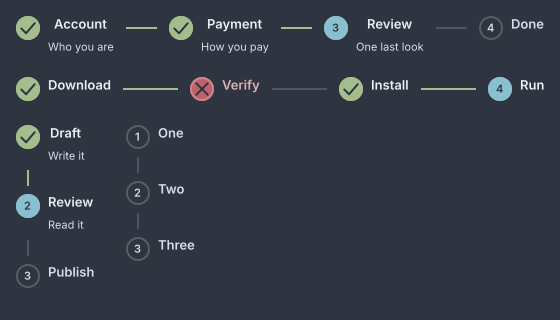Four rows of steps: done steps with ticks, a current step filled with the accent, an error step with a cross, and a vertical list